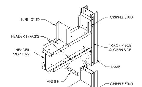 steel stud box header detail|light gauge steel header chart.